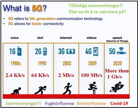 Hva er 5G